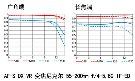相机gdp_天风 牵引全年经济走向的两条主线 相机抉择(2)